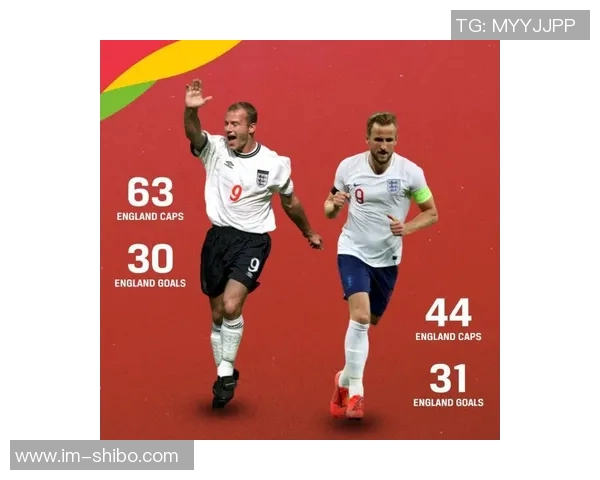 萨顿盛赞凯恩足球头脑称其为英格兰历史最佳射手之一